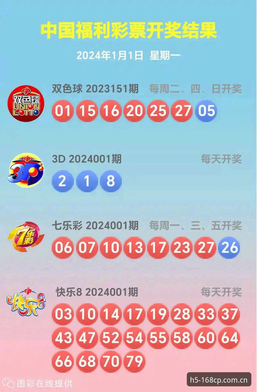 彩票平台下载手机版全面解析：168彩票平台功能、操作与新手引导